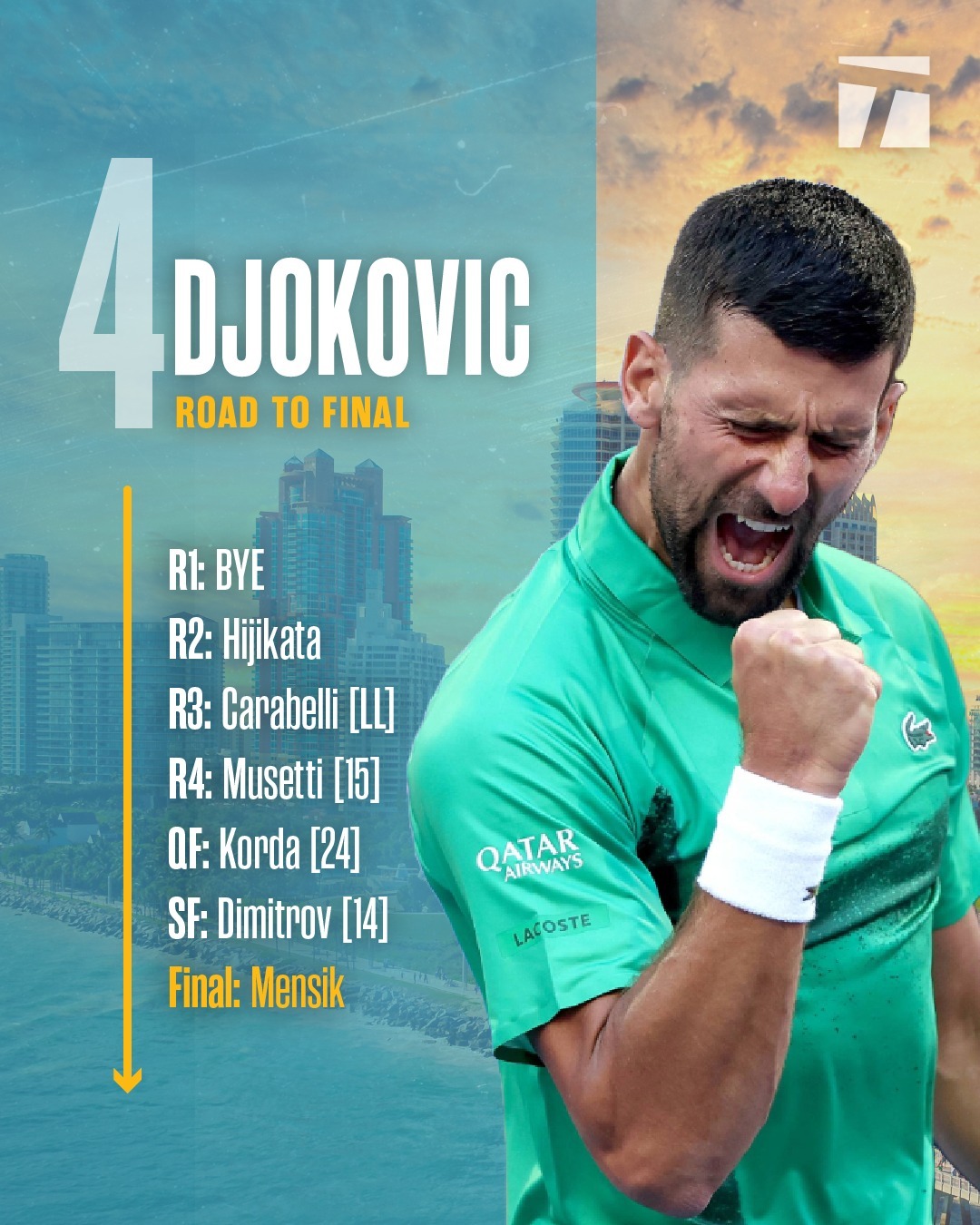 开云sport-英国网球队碾压世界网球队，德约科维奇关键制胜的简单介绍